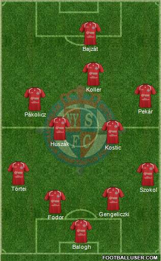 Nyíregyháza Spartacus FC Formation 2014