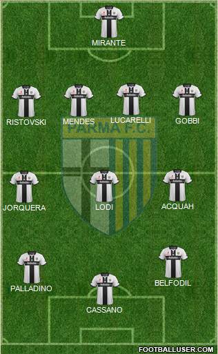 Parma Formation 2014