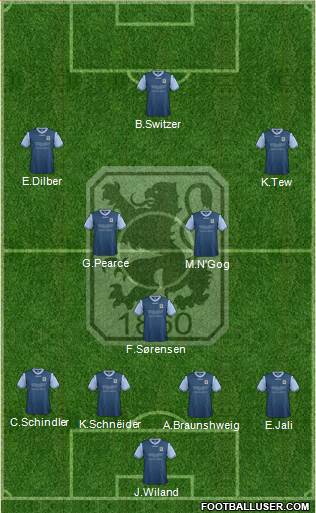 TSV 1860 München Formation 2014