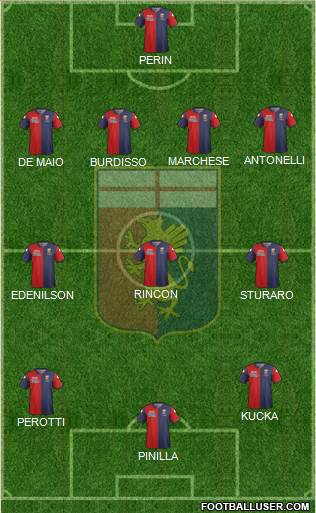 Genoa Formation 2014