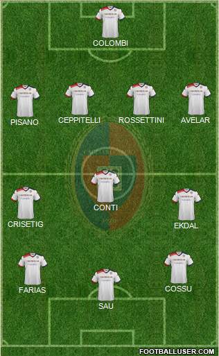 Cagliari Formation 2014