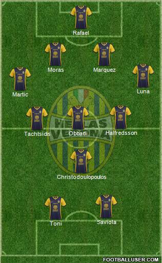 Hellas Verona Formation 2014