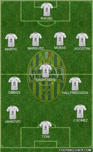 Hellas Verona Formation 2014