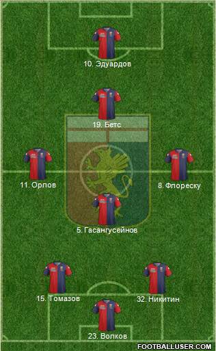 Genoa Formation 2014