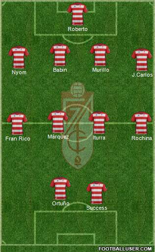 Granada C.F. Formation 2014