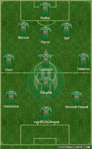 A.S. Saint-Etienne Formation 2014