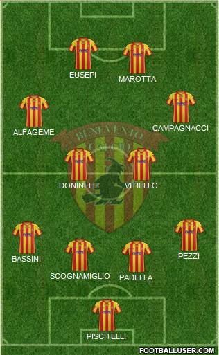 Benevento Formation 2014