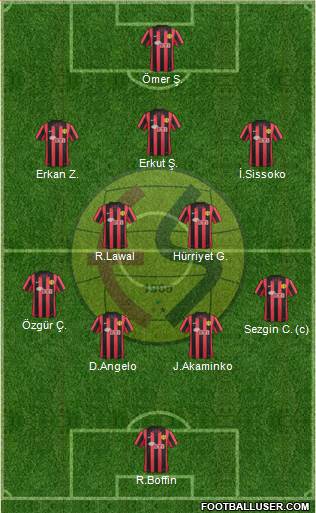 Eskisehirspor Formation 2014