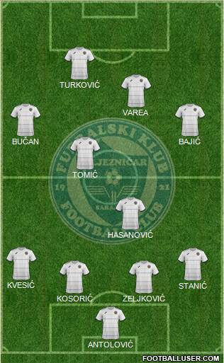 FK Zeljeznicar Sarajevo Formation 2014