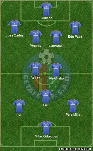 Getafe C.F., S.A.D. Formation 2014