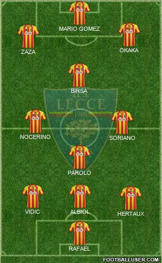 Lecce Formation 2014