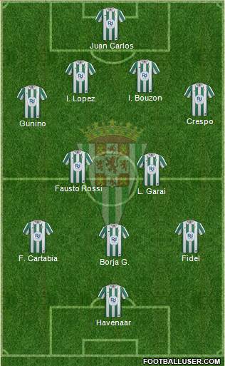 Córdoba C.F., S.A.D. Formation 2014