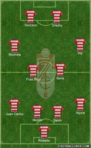 Granada C.F. Formation 2014