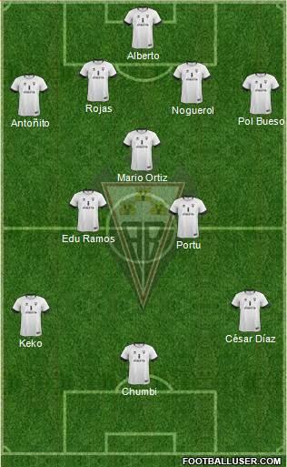 Albacete B., S.A.D. Formation 2014