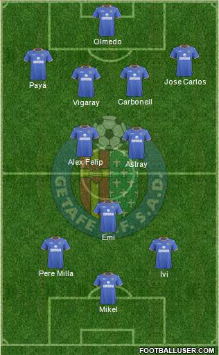 Getafe C.F., S.A.D. Formation 2014