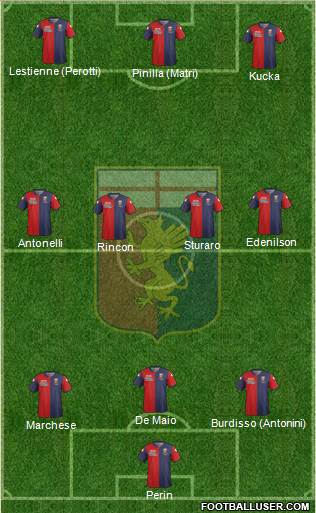 Genoa Formation 2014