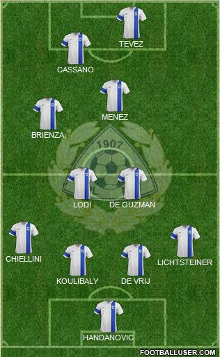 Finland Formation 2014