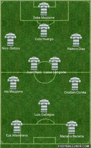 Celtic Formation 2014