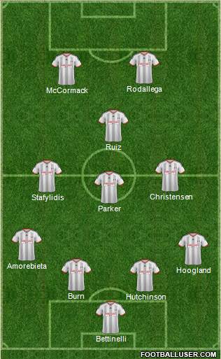 Fulham Formation 2014