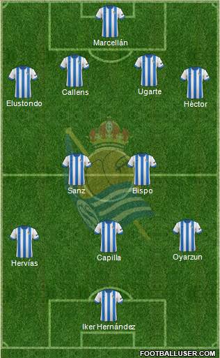 Real Sociedad C.F. B Formation 2014