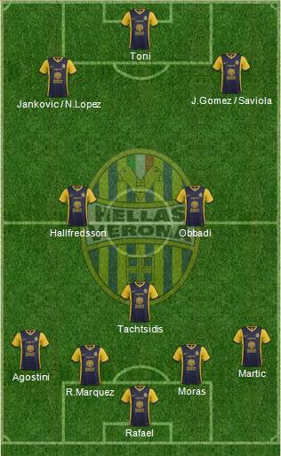 Hellas Verona Formation 2014