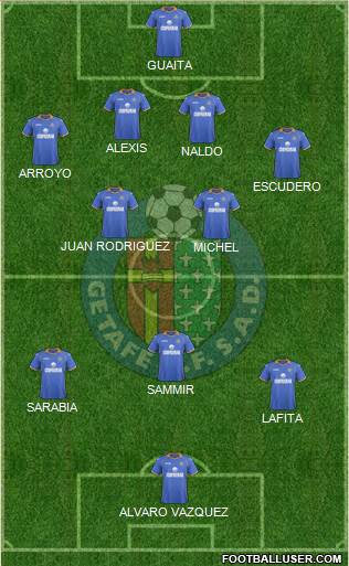 Getafe C.F., S.A.D. Formation 2014