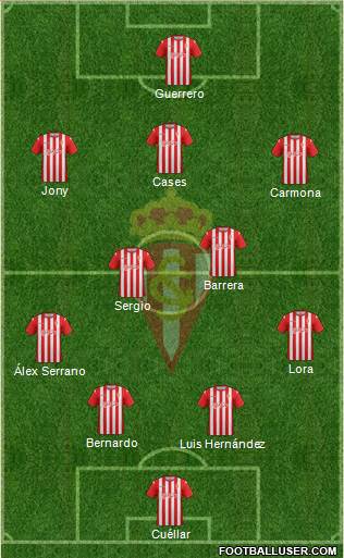 Real Sporting S.A.D. Formation 2014