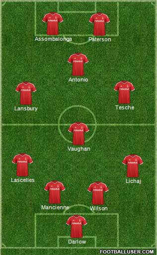 Nottingham Forest Formation 2014