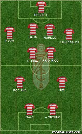 Granada C.F. Formation 2014