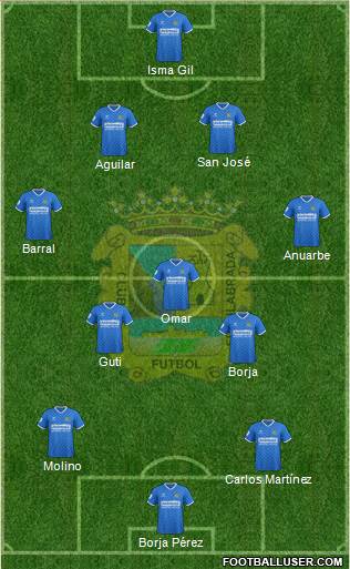 C.F. Fuenlabrada Formation 2014