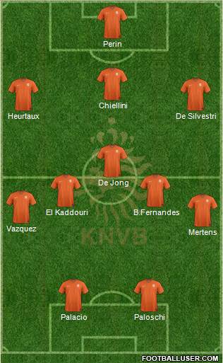 Holland Formation 2014