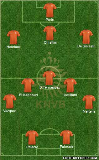 Holland Formation 2014