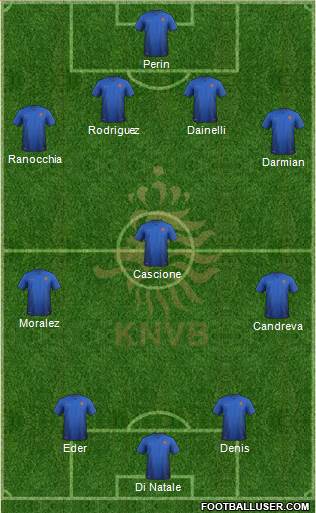 Holland Formation 2014