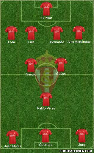 Real Sporting S.A.D. Formation 2014