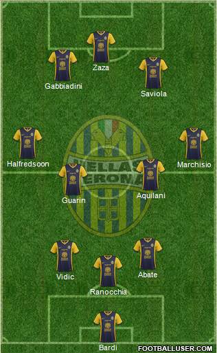 Hellas Verona Formation 2014