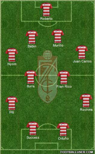 Granada C.F. Formation 2014