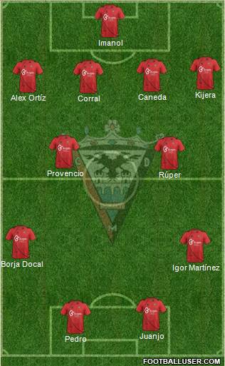 C.D. Mirandés Formation 2014