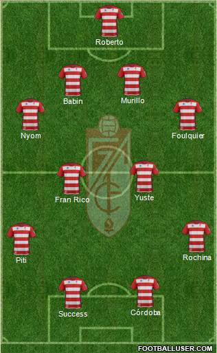 Granada C.F. Formation 2014