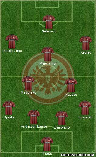 Eintracht Frankfurt Formation 2014