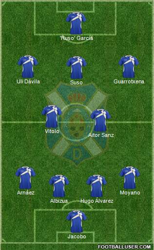 C.D. Tenerife S.A.D. Formation 2014