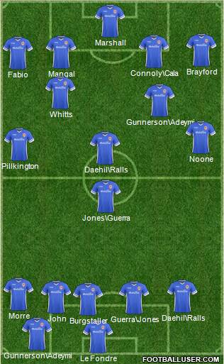 Cardiff City Formation 2014