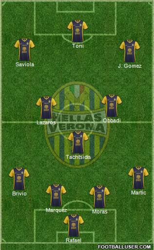 Hellas Verona Formation 2014