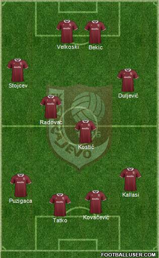 FK Sarajevo Formation 2014