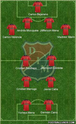 CD Independiente Medellín Formation 2014