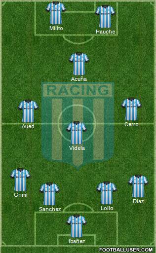 Racing Club Formation 2014