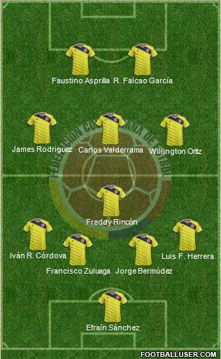 Colombia Formation 2014