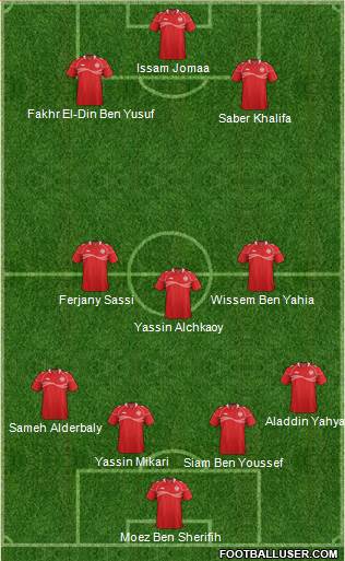 Tunisia Formation 2014