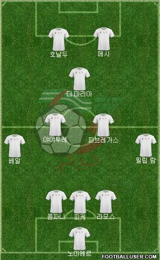 Algeria Formation 2014