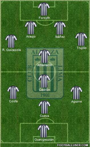 C Alianza Lima Formation 2014