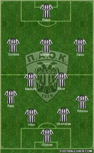 AS PAOK Salonika Formation 2014